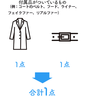 付属品がついているもの (例：コートの腰ベルト、ファー)